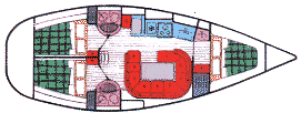sunodyssey36.gif (7503 bytes)